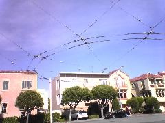 Wires